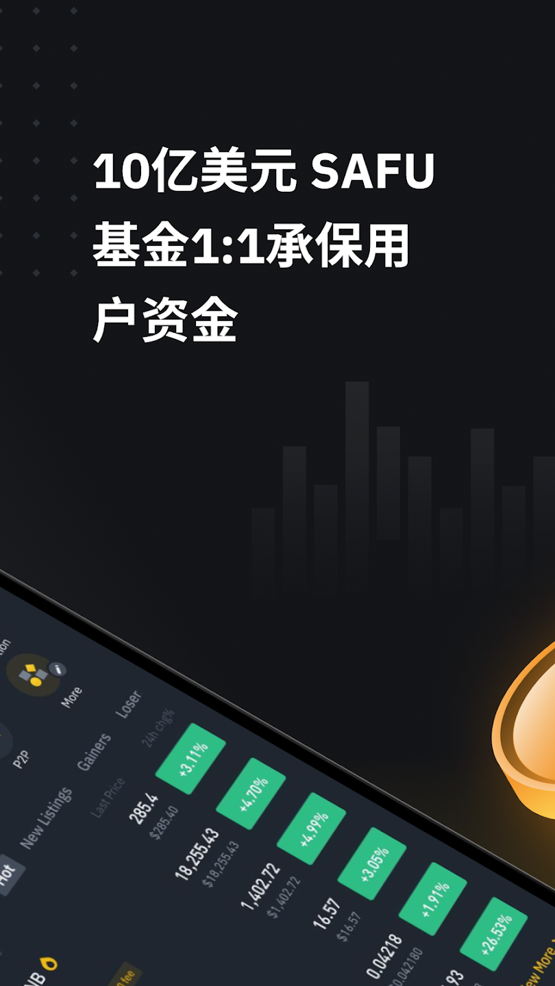 币安配图 - 币安入门：围绕「行情工具」开始